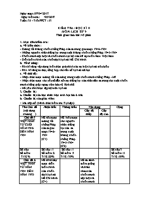 Giáo án Lịch sử Lớp 9 - Tiết 53 Kiểm tra học kỳ 2 - Năm học 2016-2017 - Trường THCS Bình Giang